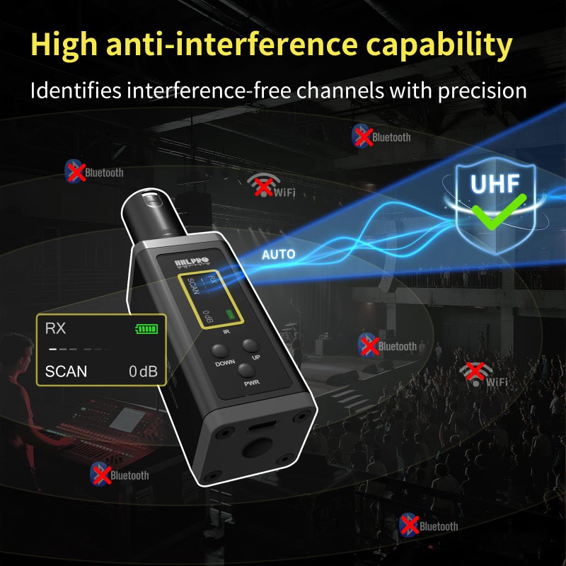 HHLPRO UHF Wireless XLR Transmitter and Receiver, 150 ft Range, Plug-on Wireless Microphone Adapter for Dynamic & Condenser Mic, Auto Channel Scanning, Compatible with Audio Mixer, PA System, F20 - Image 5