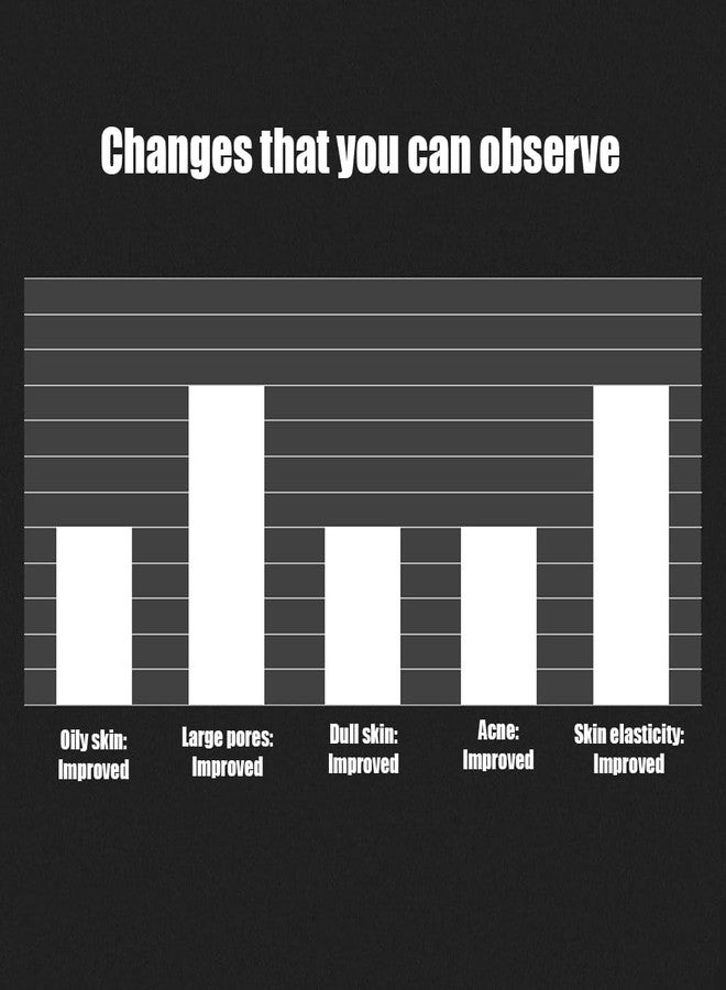 VENZEN Volcanic Mud Men's Facial Purifying Cleanser Foam Moisturizing Face Cleanse Pores Blackheads 168/5.93oz - Image 3