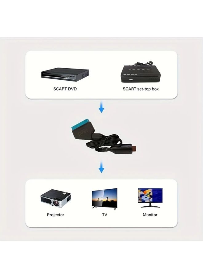 Scart To HD Video Converter Adapter Cable 1080P For VHS TV Box DVD PC PS4 Monitor - Image 3