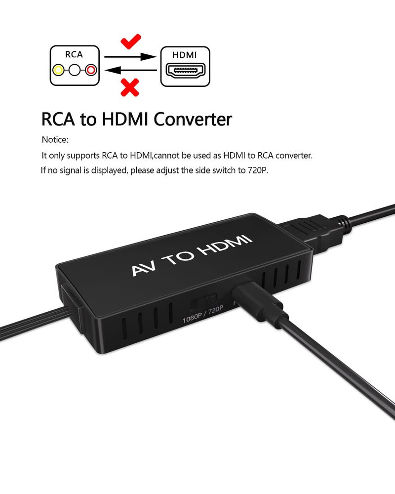 VIXLW RCA to HDMI Converter, AV to HDMI Converter, 1080P Mini Composite to HDMI Adapter, Support PAL/NTSC for PC, Laptop, TV, WII, PS1, PS2, PS3, STB, VHS, VCR, Blue-Ray DVD Players - Image 3