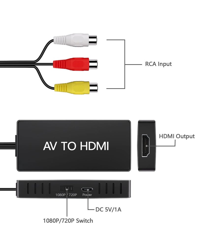 VIXLW RCA to HDMI Converter, AV to HDMI Converter, 1080P Mini Composite to HDMI Adapter, Support PAL/NTSC for PC, Laptop, TV, WII, PS1, PS2, PS3, STB, VHS, VCR, Blue-Ray DVD Players - Image 2