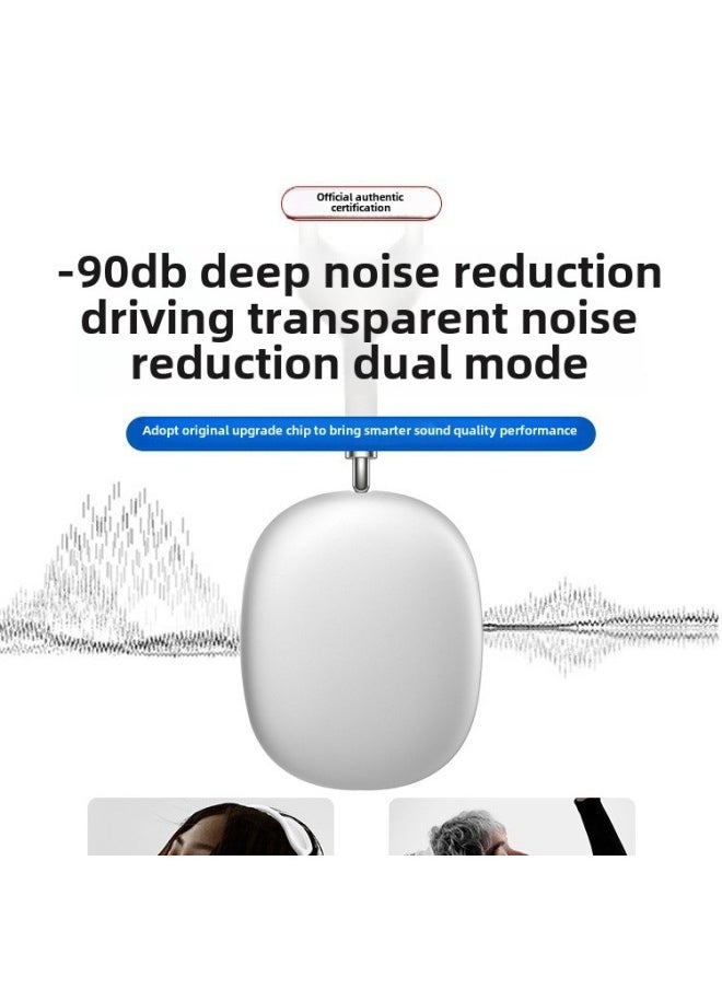 Generic - Head-mounted Bluetooth Headset Suitable For IPhone/apple Max Huaqiangbei 2024 Wireless Noise Reduction Game Wheat-Color:Official Standard Configuration - Black | Peak Version [original 1:1 Appearance ★ Dolby Space Audio ★ - Image 1