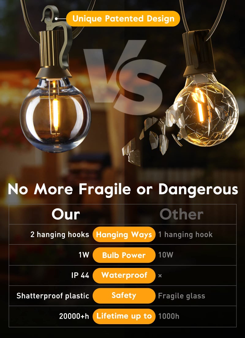 Brightown Outdoor String Lights with Remote, 28Ft Patio Lights Outdoor Waterproof, String Lights for Outside with 15 Shatterproof LED Bulbs, Hanging Lights for Porch Balcony Bistro Cafe - Image 3