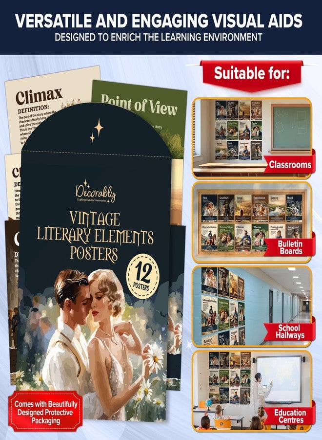 Decorably 12 Vintage Literary Elements English Classroom Posters High School, 11x14in Gloss-Laminated for Bulletin Boards, Library, Home Study Room - Image 5