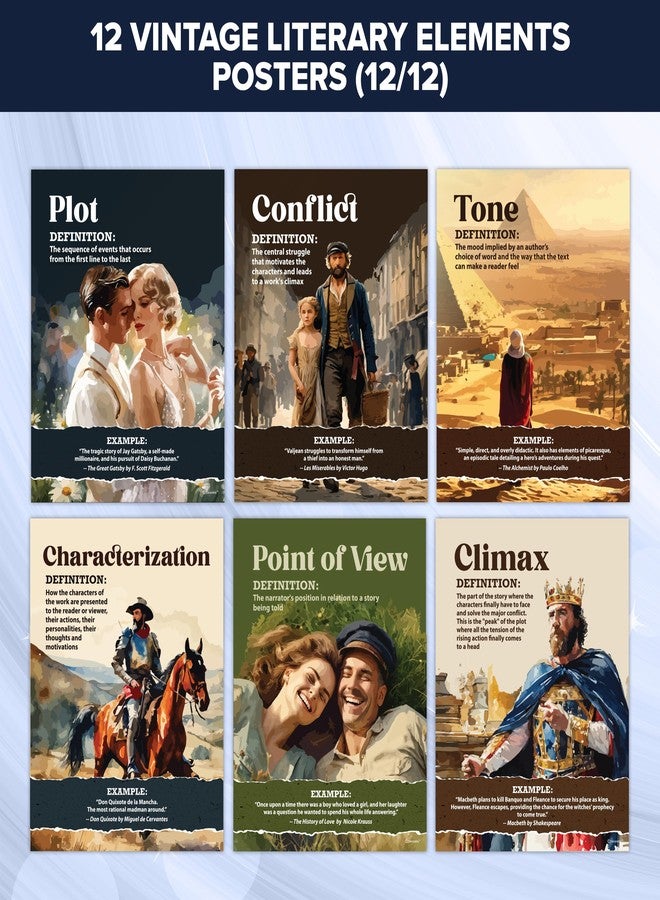 Decorably 12 Vintage Literary Elements English Classroom Posters High School, 11x14in Gloss-Laminated for Bulletin Boards, Library, Home Study Room - Image 3