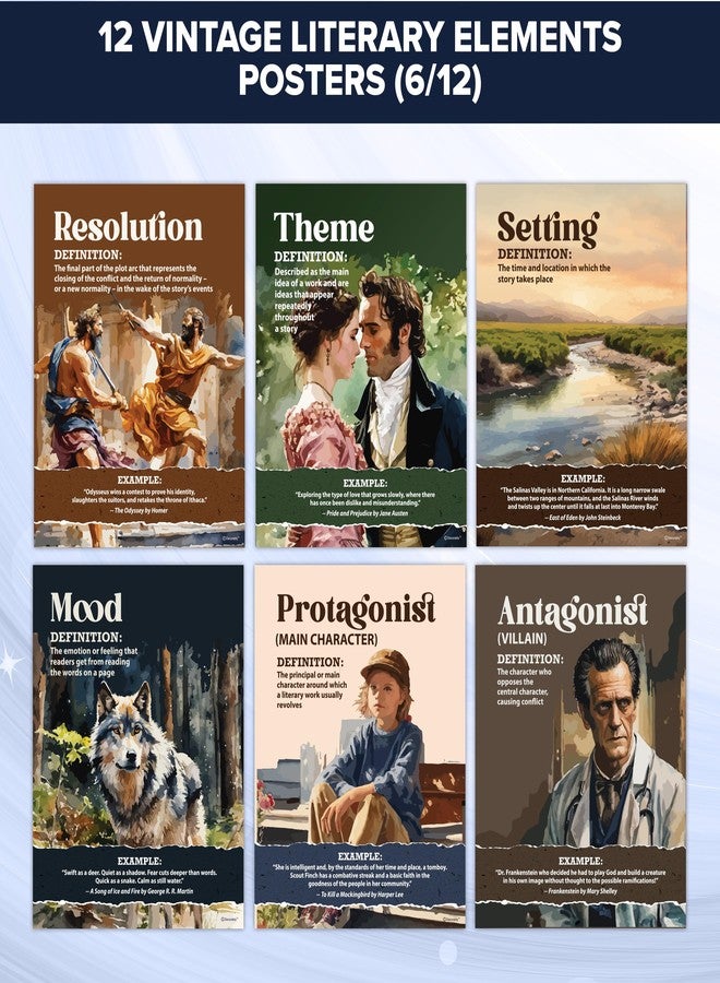 Decorably 12 Vintage Literary Elements English Classroom Posters High School, 11x14in Gloss-Laminated for Bulletin Boards, Library, Home Study Room - Image 2