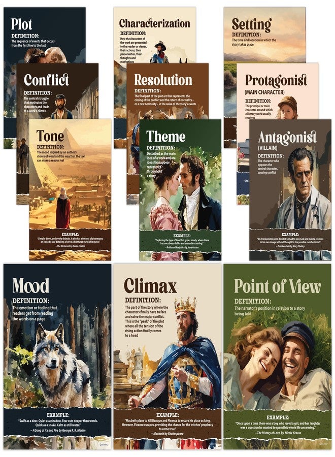 Decorably 12 Vintage Literary Elements English Classroom Posters High School, 11x14in Gloss-Laminated for Bulletin Boards, Library, Home Study Room - Image 1