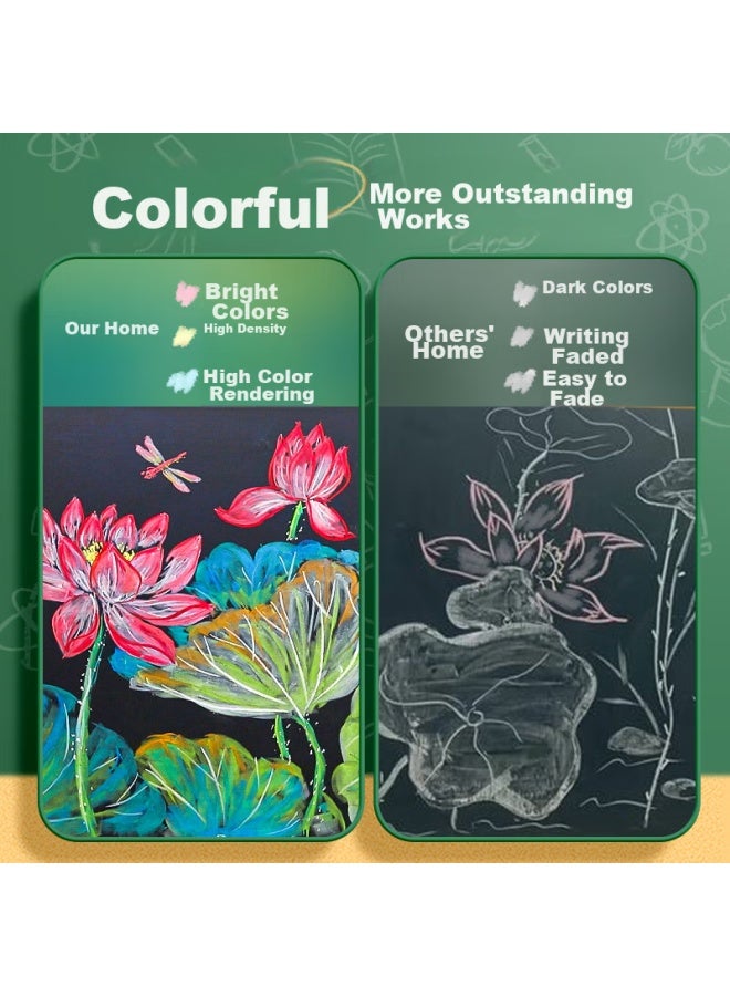 Jinzhi Colorful 24-color Dustless Chalk، غير سام، للطباشير السبورة للمعلمين، متعدد الألوان الزاهية، للوحة الإعلانات السبورة، طباشير الرسم الزاهية الألوان، طباشير التدريس للأطفال، 72 قطعة/علبة - Image 2