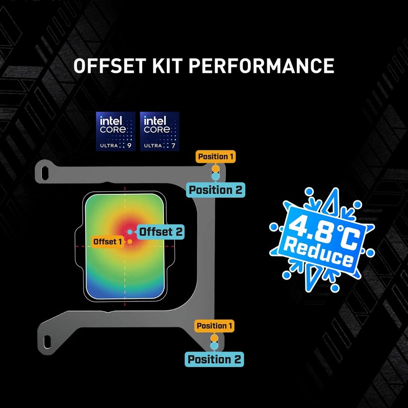 إم اس أي MSI MAG CORELIQUID A15 360 - مبرد سائل AIO ARGB لوحدة المعالجة المركزية مع رادياتور 360 مم ومراوح ARGB PWM ثلاثية 120 مم - Image 3
