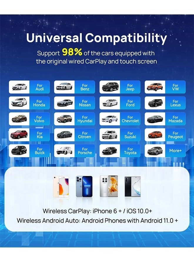 Carlinkit - 4G+64GB CarlinKit CarPlay Ai TV Box LED Plus Android13 QCM 6225 8-Core Wireless CarPlay Android Auto For Wired CarPlay 4GLTE - Image 1