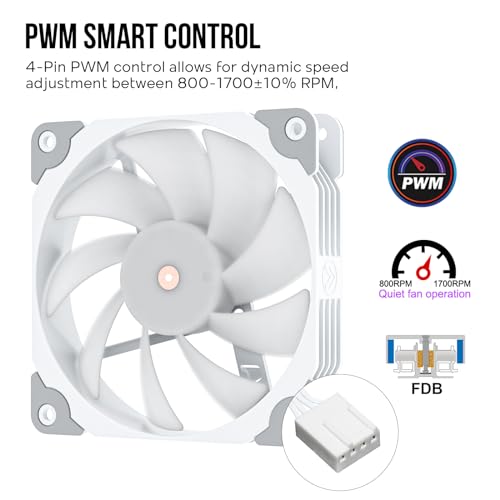 Vetroo V5 CPU Air Cooler with 5 Heat Pipes 120mm FDB PWM Processor Cooling for Intel LGA 1851/1700/1200/115X AMD AM5/AM4, Addressable RGB Lights Sync - White - Image 4