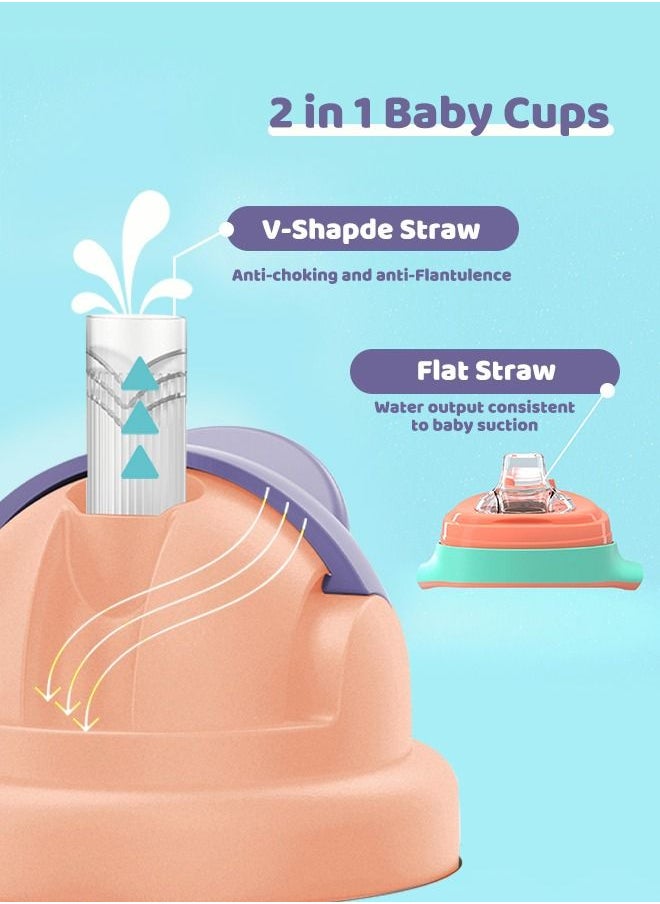 SUPERMAMA - PPSU Baby Sippy Cup Boys and Girls Toddler Straw Cups Kids Water Bottle Spill Proof for School Outdoor Or Indoor BPA Free Easy To Hold Purple 325ml - Image 1