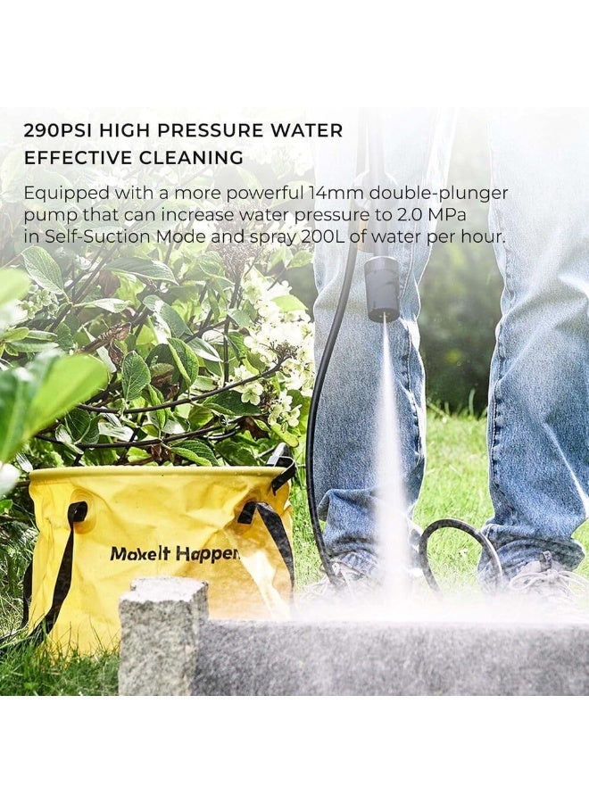 HOTO 20v Pressure Washer Pro - Image 5