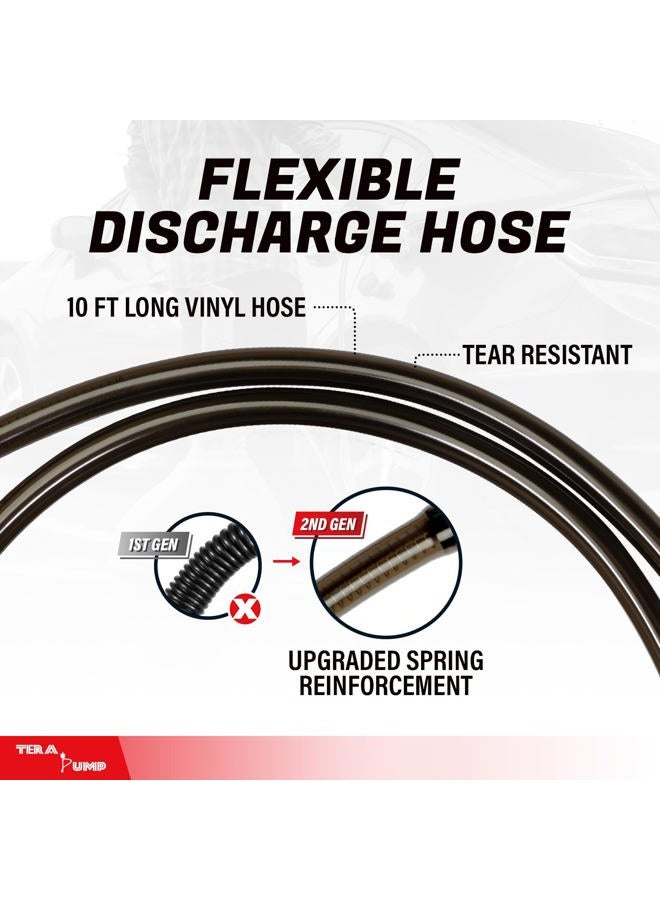 TERA PUMP [2nd Gen] High Volume Rechargeable Battery Gas Can Pump, 20% More Powerful Suction (2.7 GPM) - Refuel from Greater Distances, XL120 inch Vinyl Hose w/Nozzle Control - Image 4