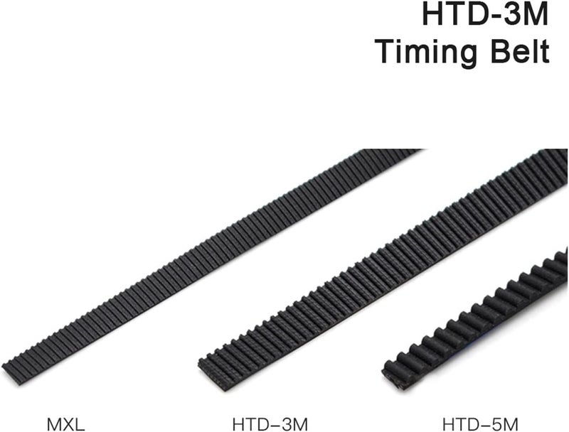 HTD PU Open Timing Belt Width 5mm-40mm Transmission Synchronous leisurely(7M,20mm) - Image 5