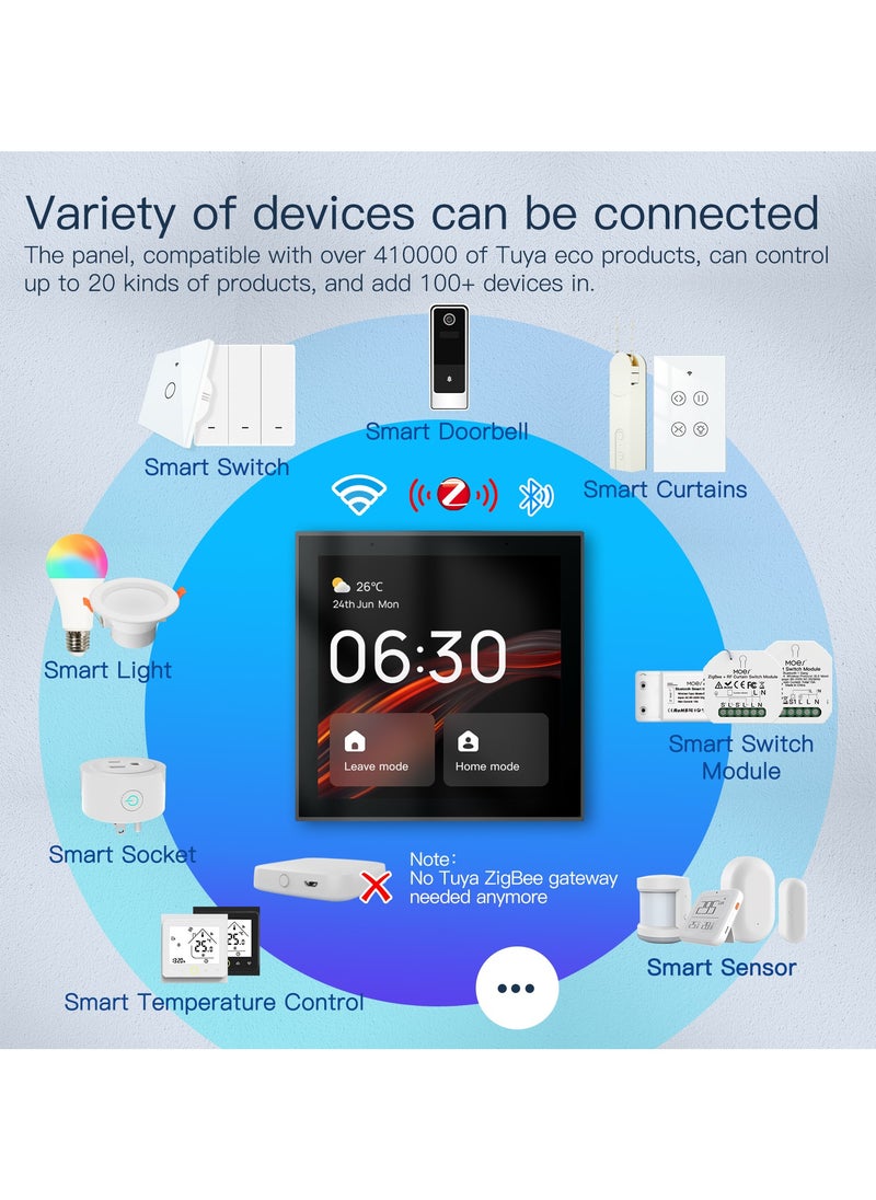 MOES - Smart Home Multi function Control Panel - Image 1