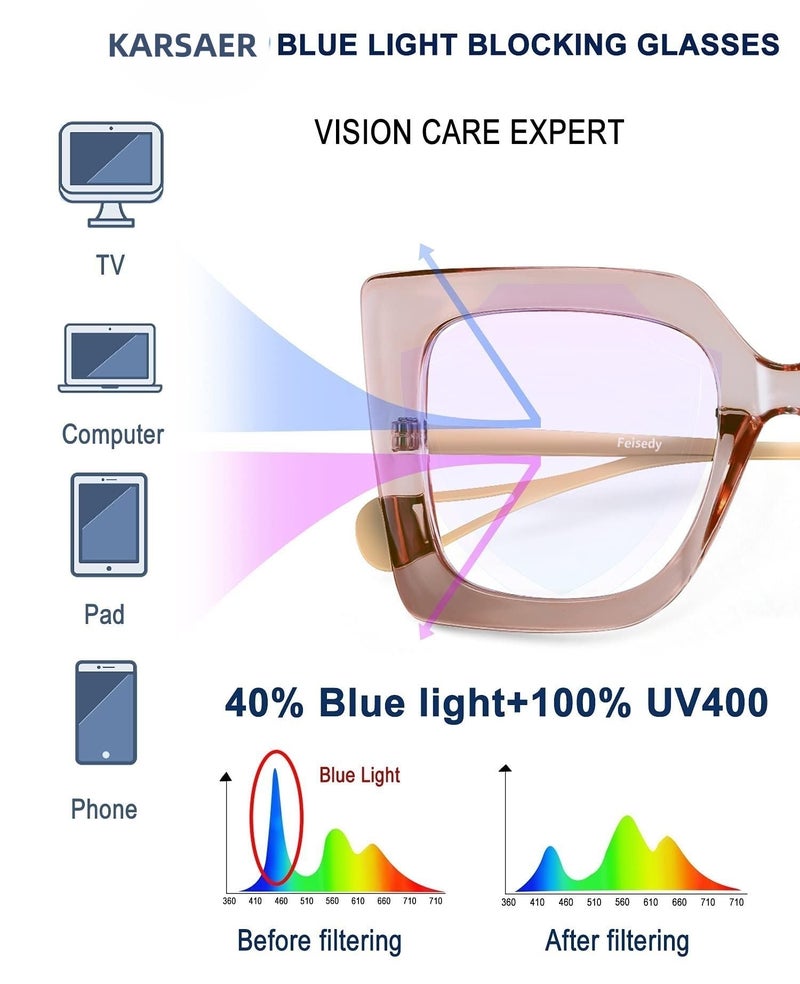 Karsaer Oversized Square Blue Light Blocking Glasses Eye Strain Glare Pearl Inlay Arm Cat Eye Fashion Eyewear E1054 - Image 5