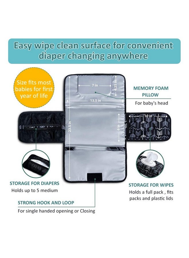Snowie Soft ® Baby Changing Pad, Portable Changing Pad For Baby Diaper Bag Or Changing Table Pad. One-Hand Diaper Change Pad. Baby Shower Gifts, Newborn Baby Essentials, Unisex Baby Stuff - Image 5