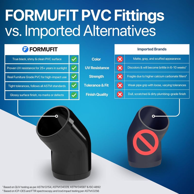 FORMUFIT 3/4" 45 Degree Furniture Grade PVC Fitting in Black, Made in USA, UV-Resistant, Impact-Proof, 1.050” Actual Socket Diameter (Pack of 8) - F03445E-BK-8 - Image 4