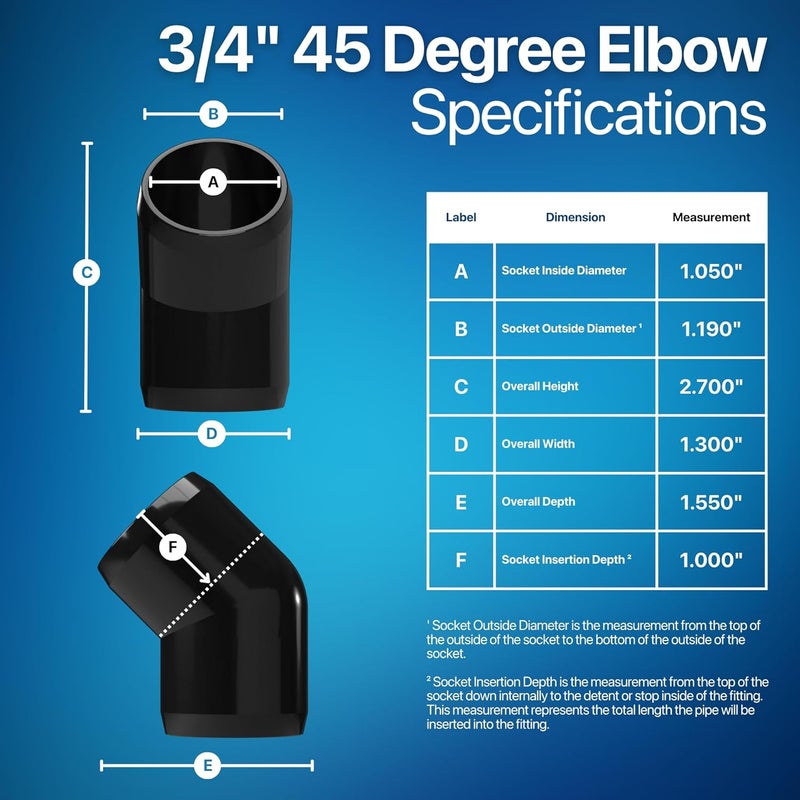 FORMUFIT 3/4" 45 Degree Furniture Grade PVC Fitting in Black, Made in USA, UV-Resistant, Impact-Proof, 1.050” Actual Socket Diameter (Pack of 8) - F03445E-BK-8 - Image 3
