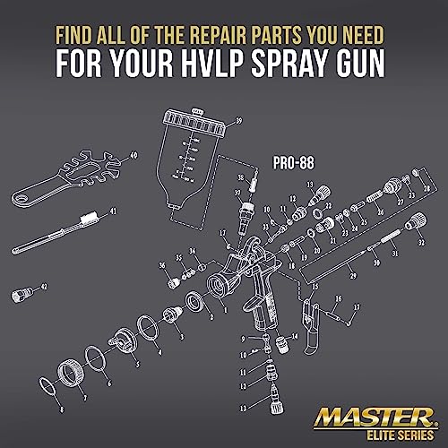 Master Airbrush 1.2 mm Needle, Fluid Nozzle and Air Cap Set Only - Fits a Master Elite Series Elite Performance HVLP Spray Gun - Ideal for Automotive Primers, Topcoats, Clearcoats - Advanced Atomization Technology - Image 3