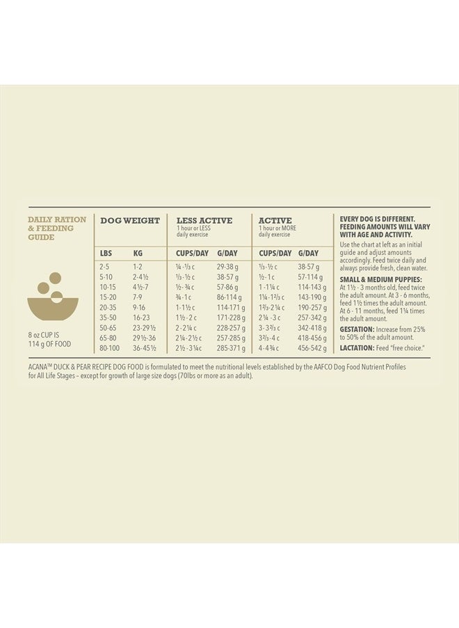 Singles Limited Ingredient Dry Dog Food, Duck & Pear Recipe, Single Protein Source Dog Food Kibble, 4.5lb - pzsku/Z4E815F65A6F555E4EF3BZ/45/_/1731418959/b1ef7deb-7c47-442e-b4ef-4e26d1b8d791