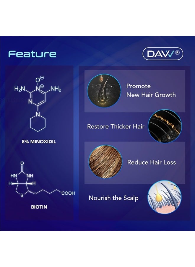 DAVV - 5% Minoxidil Hair Growth Serum For Men And With Biotin Hair Regrowth Treatment For Stronger Thicker Longer Hair help to Stop Thinning and loss hair 60 ML - Image 1