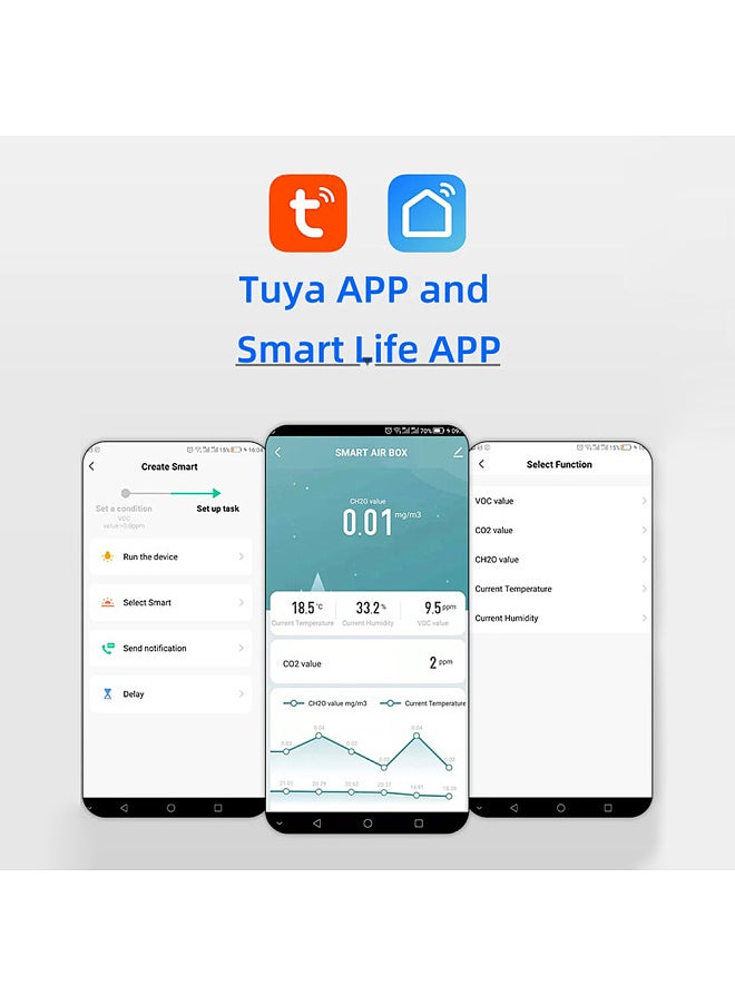 Generic Tuya ZigBee Intelligent Air Quality Monitor 5-in-1 Air Housekeeper HCHO/CO2/VOC/Temperature/Humidity Detector Support Remote APP Control Alarm Function  - Image 3