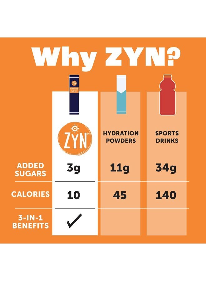 Zyn Electrolyte Drink Mix Hydration Packets (32 Servings), BlackBerry Dragonfruit Electrolytes Powder, Hydration Packets w/Turmeric Curcumin, Vitamin C & D, Zinc, Hydrate & Recover Electrolyte Powder - Image 5