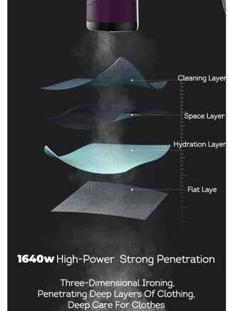 1640W Handheld Clothes Steamer 260ml Portable Steam Iron with Strong Penetrating 30g/Min - Water Bottle can be Connected(25mm) - view 2
