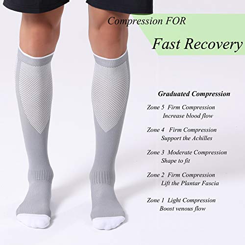 FITRELL 3 Pairs Compression Socks for Women and Men 20-30mmHg- Circulation and Muscle Support Socks for Travel, Running, Nurse, Knee High, Medical GREY S/M - Image 4