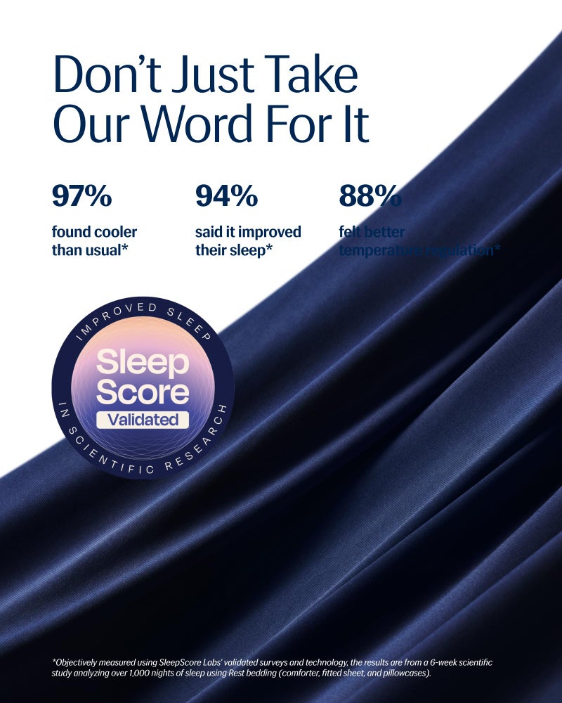 RESTÂ® EvercoolÂ® Cooling Comforter, Twin/Twin XL, Blanket for Hot Sleepers, All Season Bedding to Keep Cool for Night Sweats, Breathable Lightweight Blanket, 68"x90" Inches, Midnight Blue - Image 5