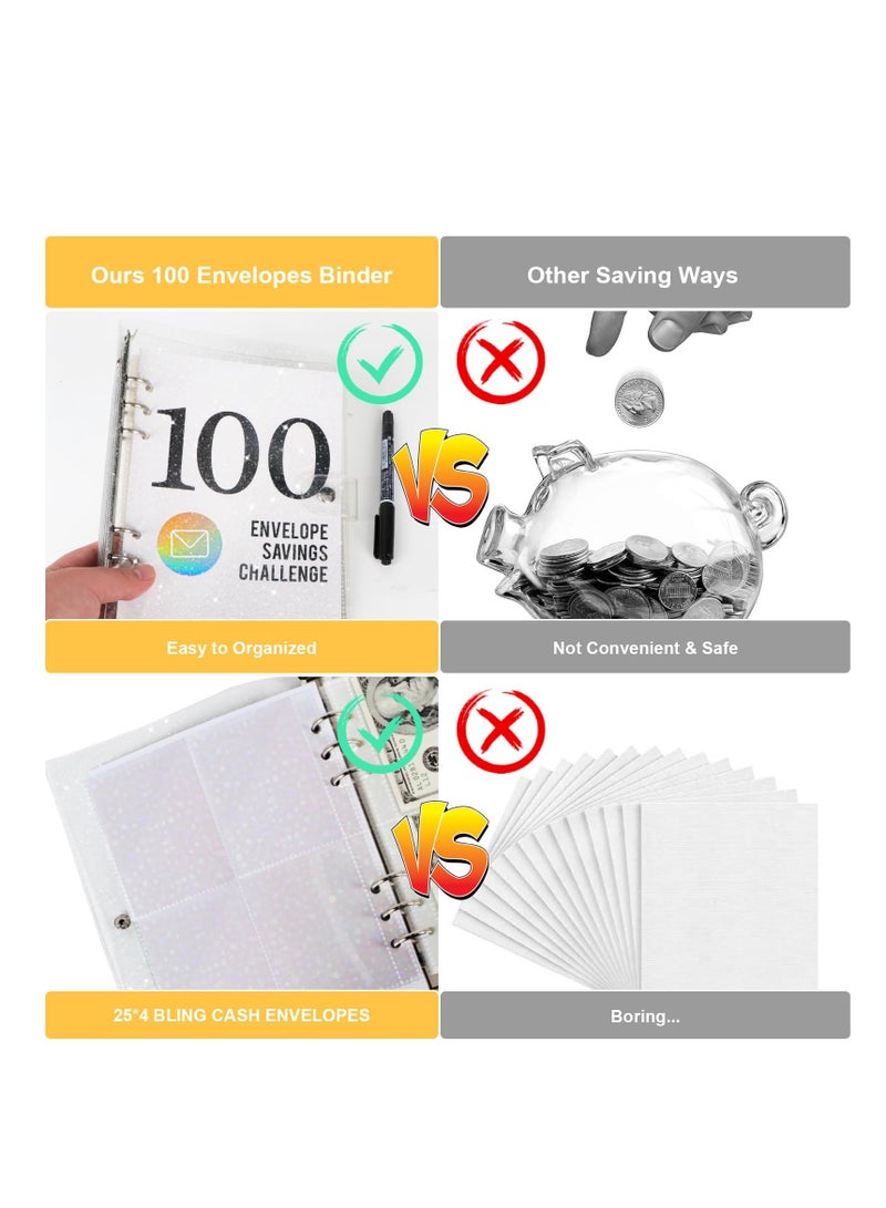 SYOSI 100 Envelopes Money Saving Challenge, 2023 New & Shiny 100 Envelope Challenge Binder, Easy and Funny Way to Save $5,050 Budget Planner, 100-Day Envelope Challenge Kit Money Saving Binder - Image 4