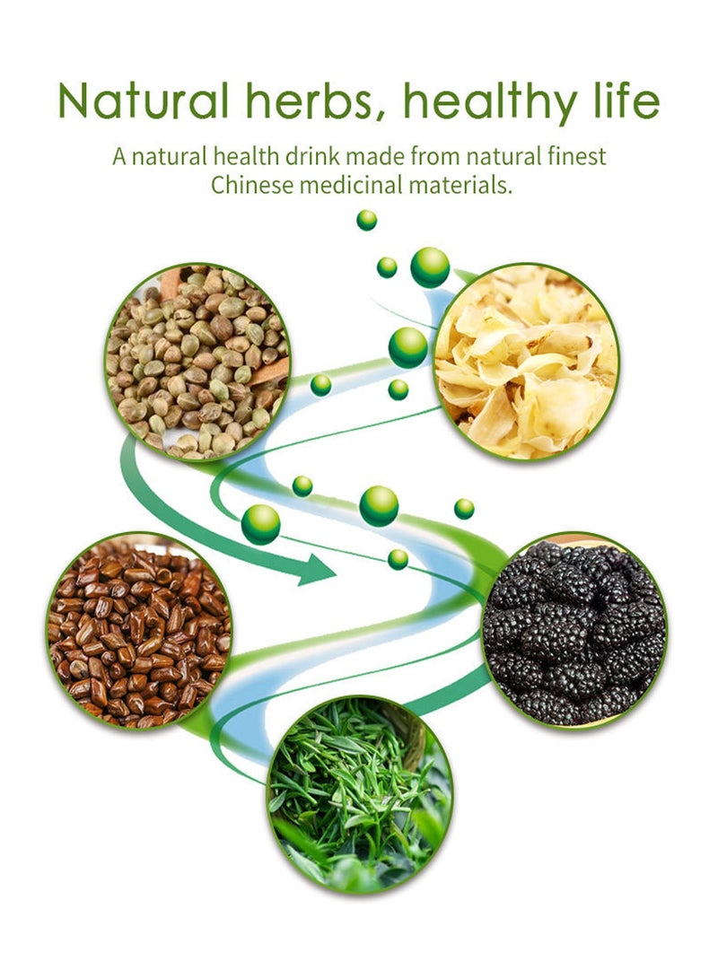 وينز تاون شاي التخسيس والتخلص من السموم، شاي عشبي ملين لدعم الوزن الصحي، خالي من الكافيين، مصنوع من جذور طبيعية لتنظيف القولون، شاي طبيعي لصحة الجهاز الهضمي. - Image 3