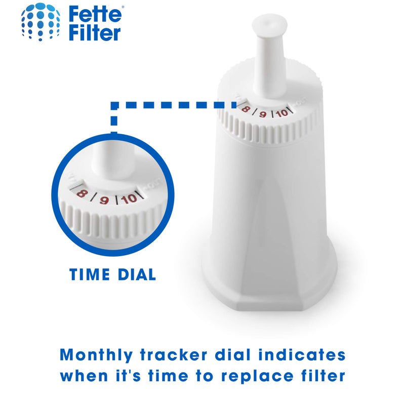 Fette Filter BES008WHT0NUC1 Replacement Water Filter Compatible with Breville Claro Swiss For Oracle, Barista & Bambino - Compare to Part # BES008WHT0NUC1 includes 2 Premium Replacement Cartridges. - Image 4