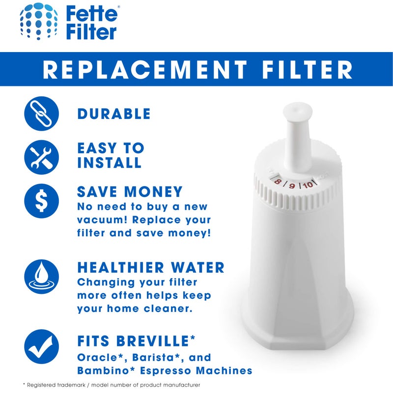 Fette Filter BES008WHT0NUC1 Replacement Water Filter Compatible with Breville Claro Swiss For Oracle, Barista & Bambino - Compare to Part # BES008WHT0NUC1 includes 2 Premium Replacement Cartridges. - Image 3