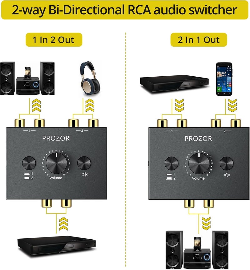 PROZOR 3.5mm & RCA Bi-Directional Audio Switch, 2-in-1-Out / 1-in-2-Out Passive Splitter with Volume Knob & Mute Button, Stereo L/R Audio Switcher Selector Box for Headphones, Amplifiers, Speakers - Image 2