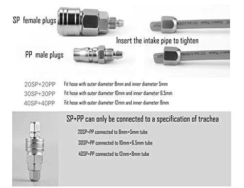 LBY Air Coupler and Plug Kit, Industrial Type C Air Hose Fittings, Compressor Pneumatic Connector, SP20/30/40 + PP20/30/40 Quick-Connect Accessories Kit, Pack of 6 - Image 5