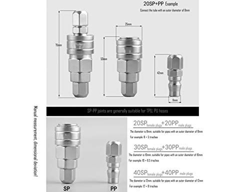 LBY Air Coupler and Plug Kit, Industrial Type C Air Hose Fittings, Compressor Pneumatic Connector, SP20/30/40 + PP20/30/40 Quick-Connect Accessories Kit, Pack of 6 - Image 3