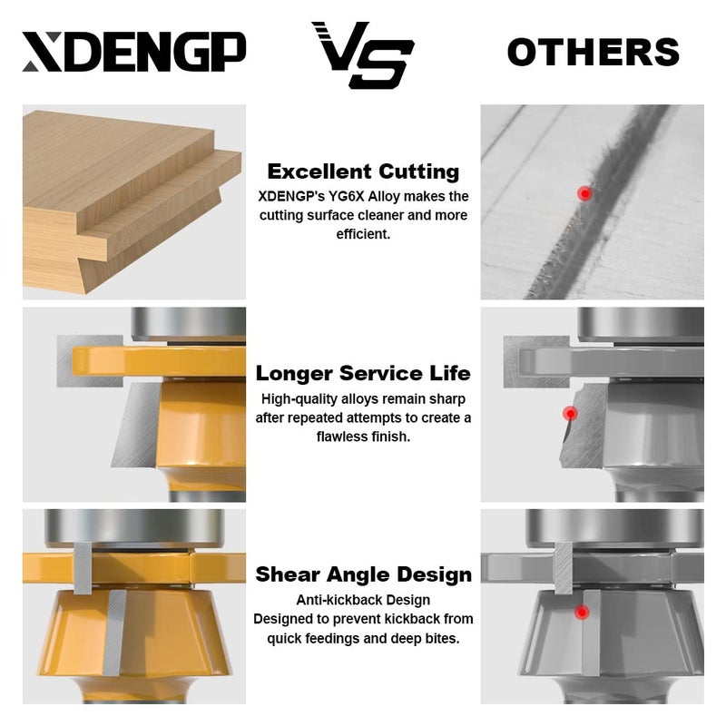 XDENGP 2PCS Shaker Style Rail and Stile Router Bits Set 1/2 Inch Shank, 3/8 Inch Cutting Depth, Up to 7/8 Inch Stock, Kitchen Cabinet Door Frame Shaper Cutters Raise Panel Making Router Bit Set - Image 5