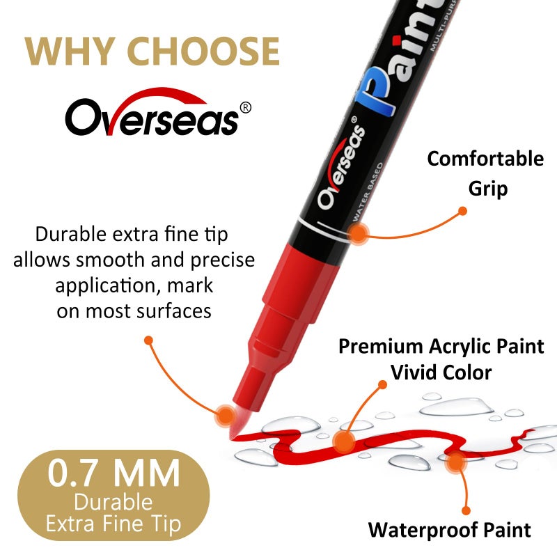Overseas Gold Acrylic Paint Pens 2 Pack, 0.7mm Extra Fine Tip Metallic Permanent Markers, Water-Based, Waterproof, Non Toxic Paint Markers for Wood, Metal, Rock, Plastic, Glass, Canvas, Fabric - Image 2