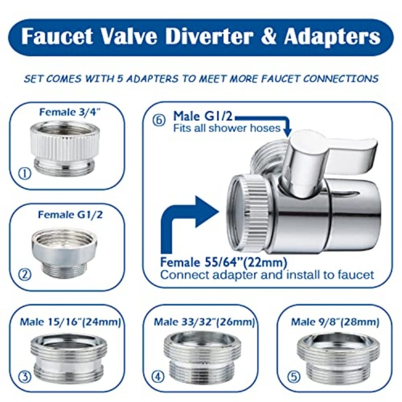 Sink Sprayer Hose Attachment for Faucet, Faucet Head Replacement with 5 Adapters, 59" Hose and Holder - for Feminine Hygiene, Baby Diaper Cleaning and Pet Bathing - Image 3