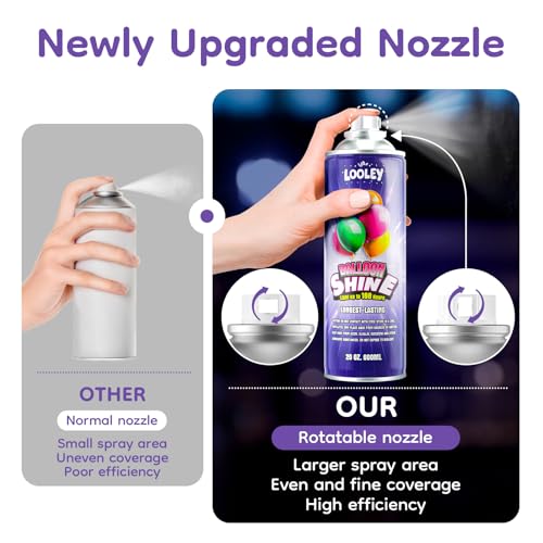 LOOLEY Balloon Shine Spray, 20 fl.oz 7+ Days Ultra Lasting High Shine Balloon Spray, Waterproof and Instant Gloss Formula, No-Wipe Design, Fragrance-free, Perfect for Party and Event Decorations - Image 4