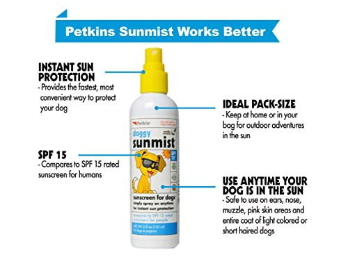 Petkin Dog Sunscreen Sunmist– Sunscreen for Dogs and Puppies, SPF 15 – Simply Spray on Anytime for Instant Sun Protection – Vanilla Coconut Scent, 4 oz Bottle – Ideal for Home or Travel - Image 4