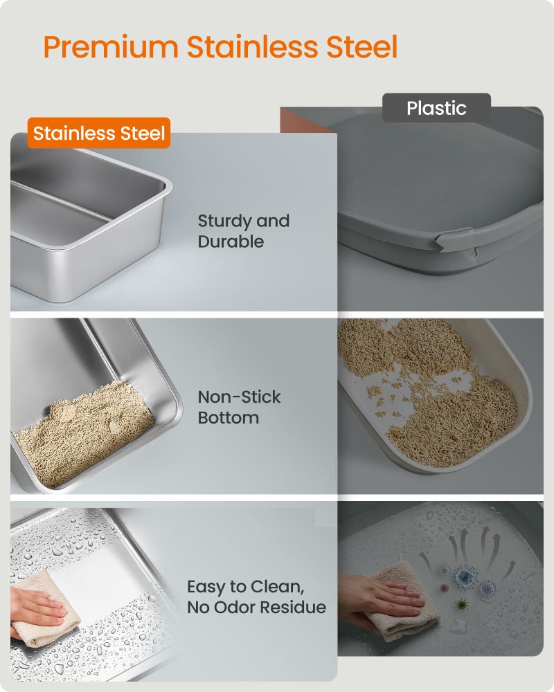 Feandrea Stainless Steel Cat Litter Box with Flip Lid, Litter Catcher Mat and Box, 2 Doors, Scoop, for Cats up to 33 lb, Light Gray UPPT007GD01 - Image 3