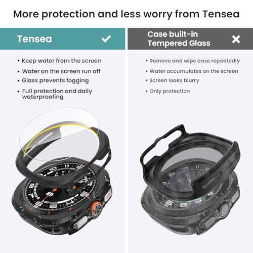Tensea [5+5Pack for Samsung Galaxy Watch Ultra 2025 / Galaxy Watch 7 Ultra 2024 47mm Accessories, Hard PC Bumper/HD Anti-Fog Tempered Glass Protective Film, Face Cover Set for Women Men - Image 3