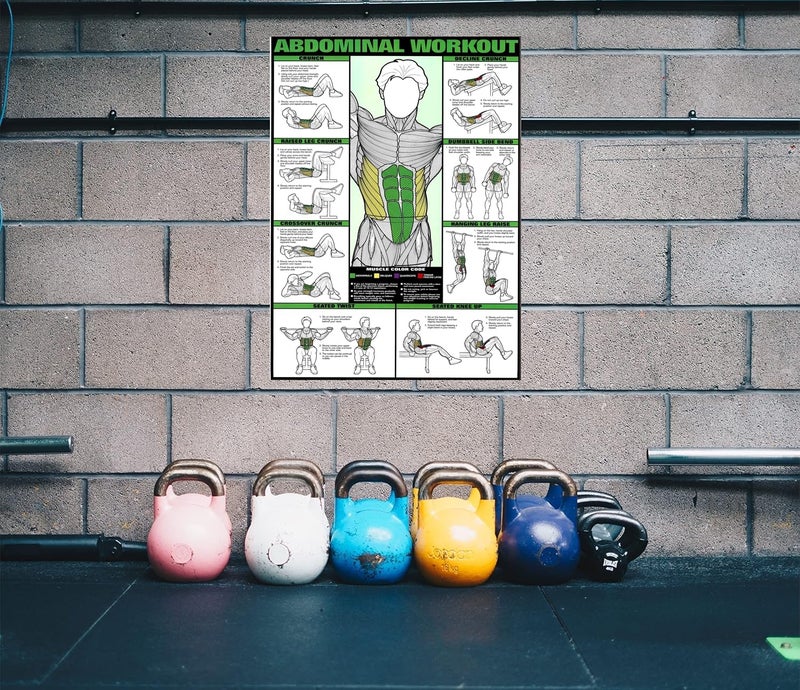 PIXELARTZ Wall Poster Abs Motivational Workout and Exercises Illustrations Bodybuilding Gym Posters HD Quality Posters for Home, Office, Room, Gym Wall - Multicolor (603) - Image 4