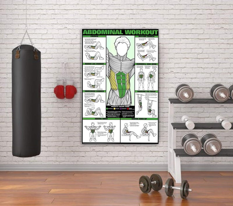 PIXELARTZ Wall Poster Abs Motivational Workout and Exercises Illustrations Bodybuilding Gym Posters HD Quality Posters for Home, Office, Room, Gym Wall - Multicolor (603) - Image 3