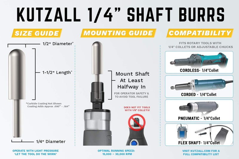 Kutzall Original Ball Nose Rotary Burr, 1⁄4" Shaft, Fine - Wood Carving Bit for Bosch, DeWalt, Milwaukee, etc. Abrasive Tungsten Carbide, 1⁄2" (12.7mm) Dia. X 1-1���2" (38.1mm) Length, BN-12X112G - Image 3