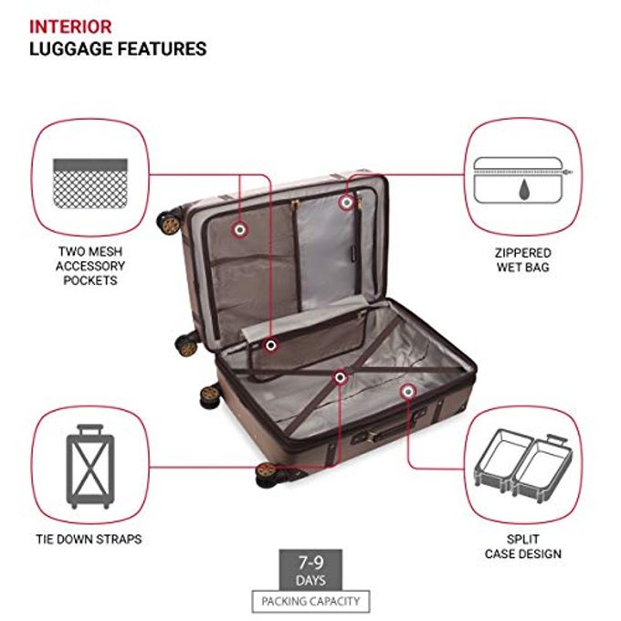 SWISSGEAR 7739 Hardside Luggage Trunk With Spinner Wheels, Blush, Checked-Large 26-Inch - Image 3